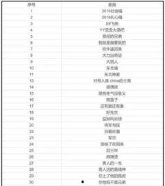 焦点访谈吃瓜群众,揭秘“吃瓜群众”背后的社会现象